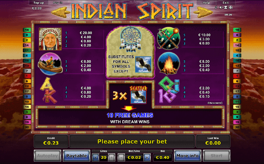 Ignition casino free spins 2020 Ignition casino free spins 2020